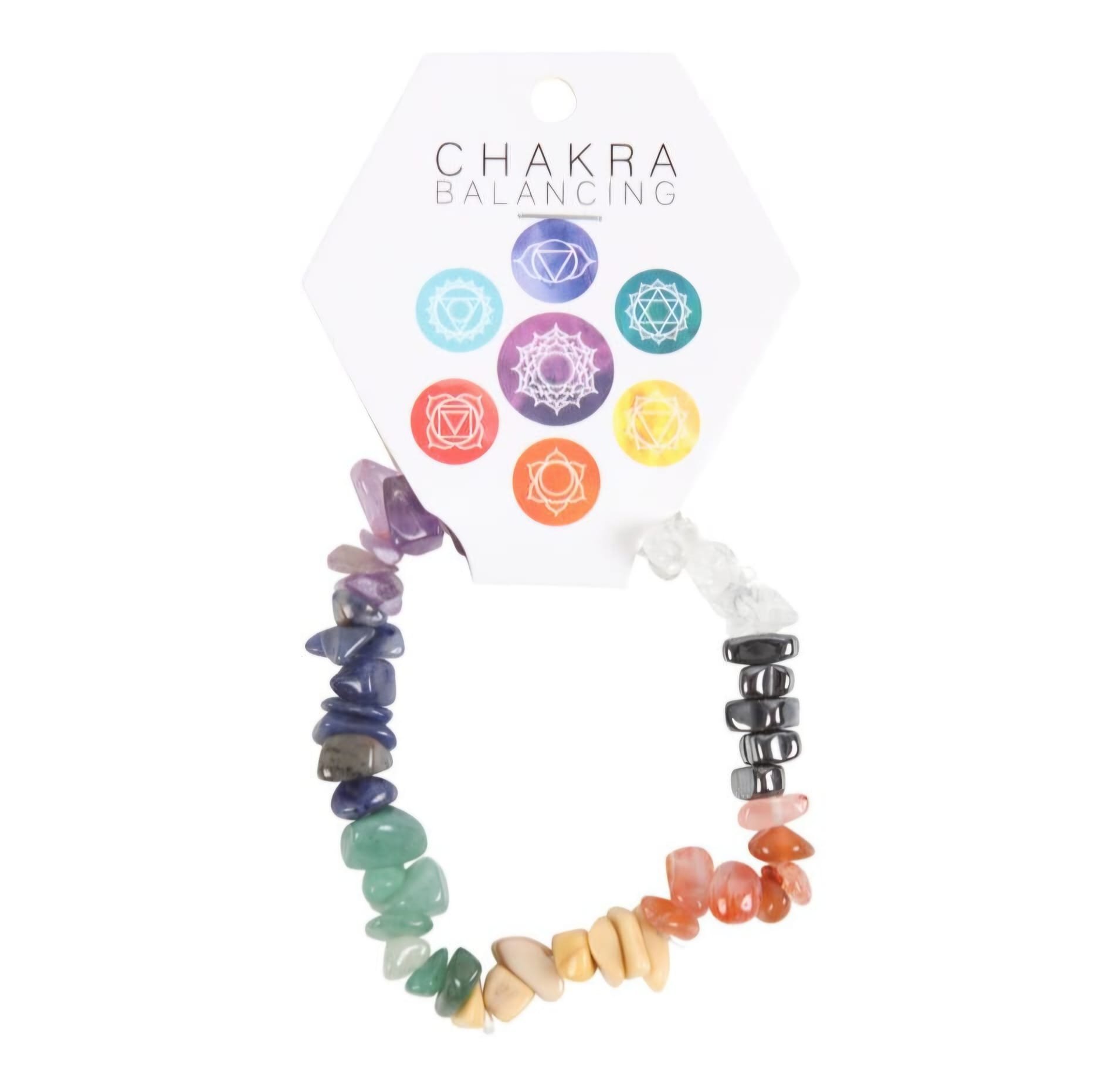 2026/06/47371.jpg pulsera 7 chakras