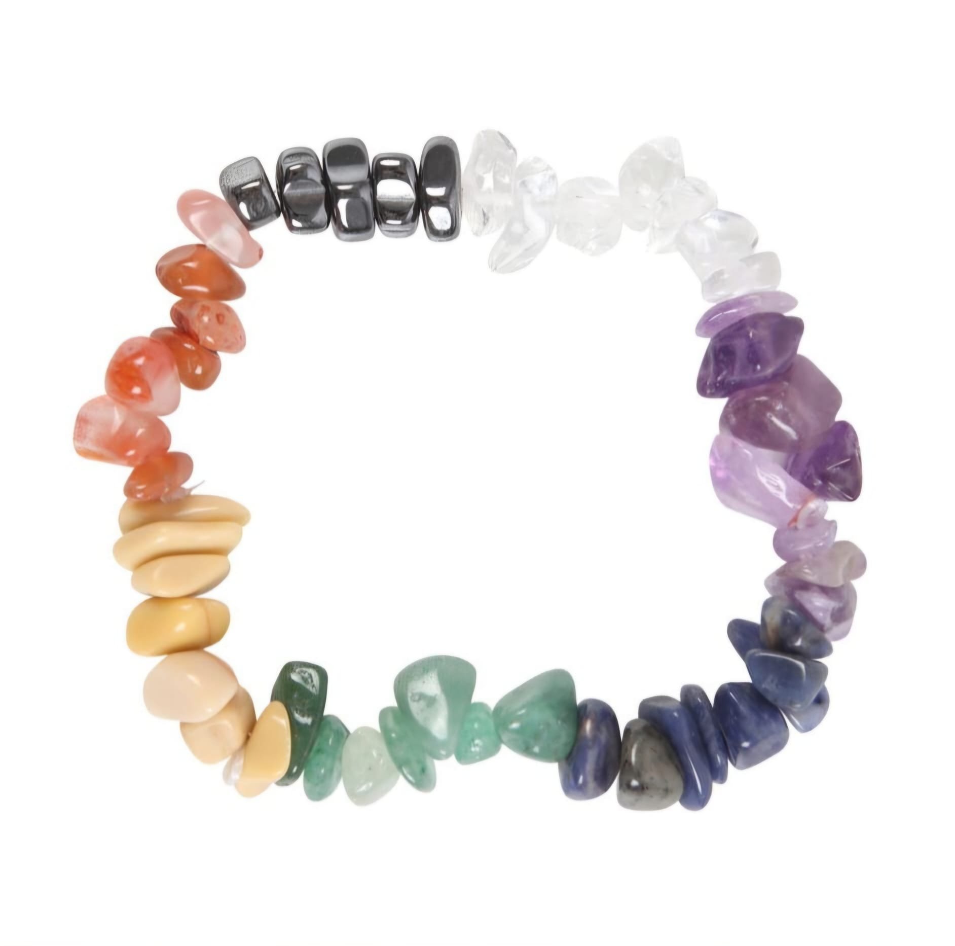 2026/06/47375.jpg pulsera 7 chakras